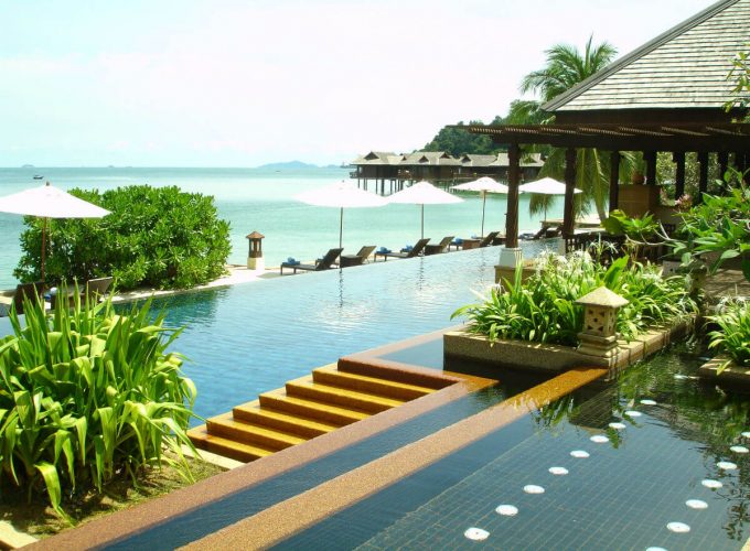 Best Travel Company in India