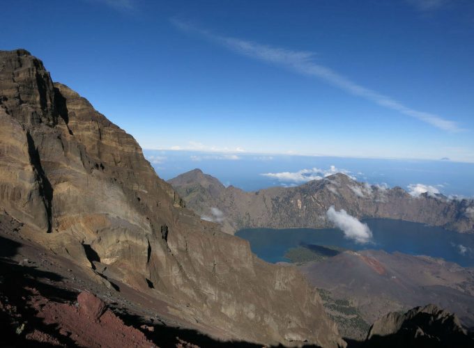 Best Travel Company in India